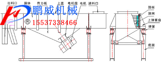 DZSF係列爱威奶视频APP最新版下载參數