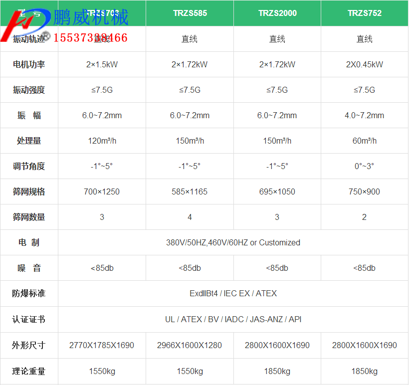 泥漿振動篩爱威奶视频APP最新版下载